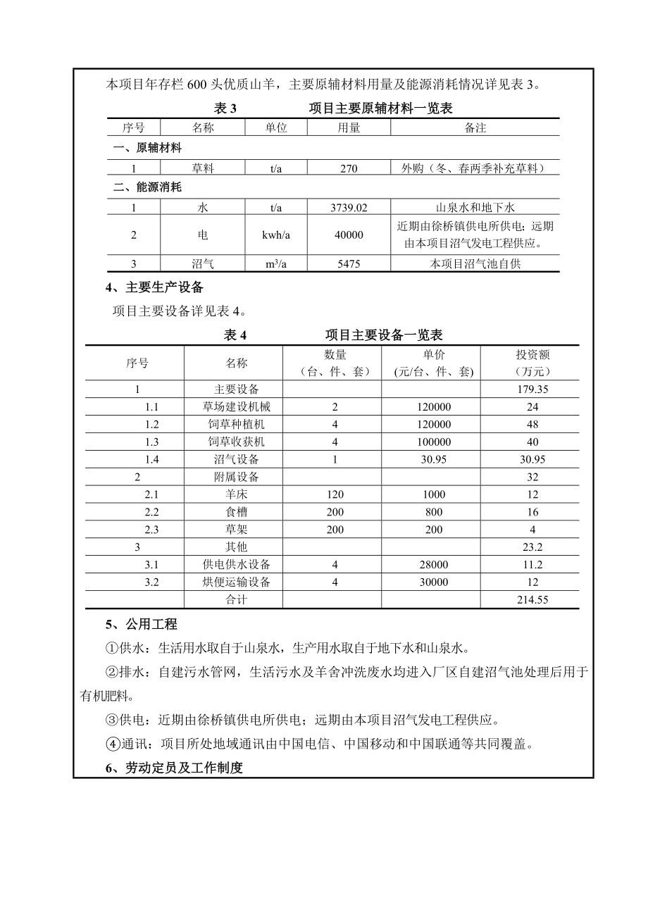 新树林农林有限公司山羊养殖项目.doc_第3页