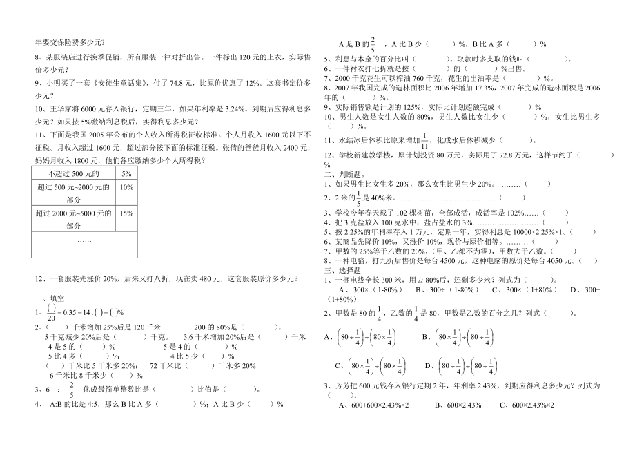 苏教版六级下册数学第一单元(百分数的应用)检测题.doc_第2页