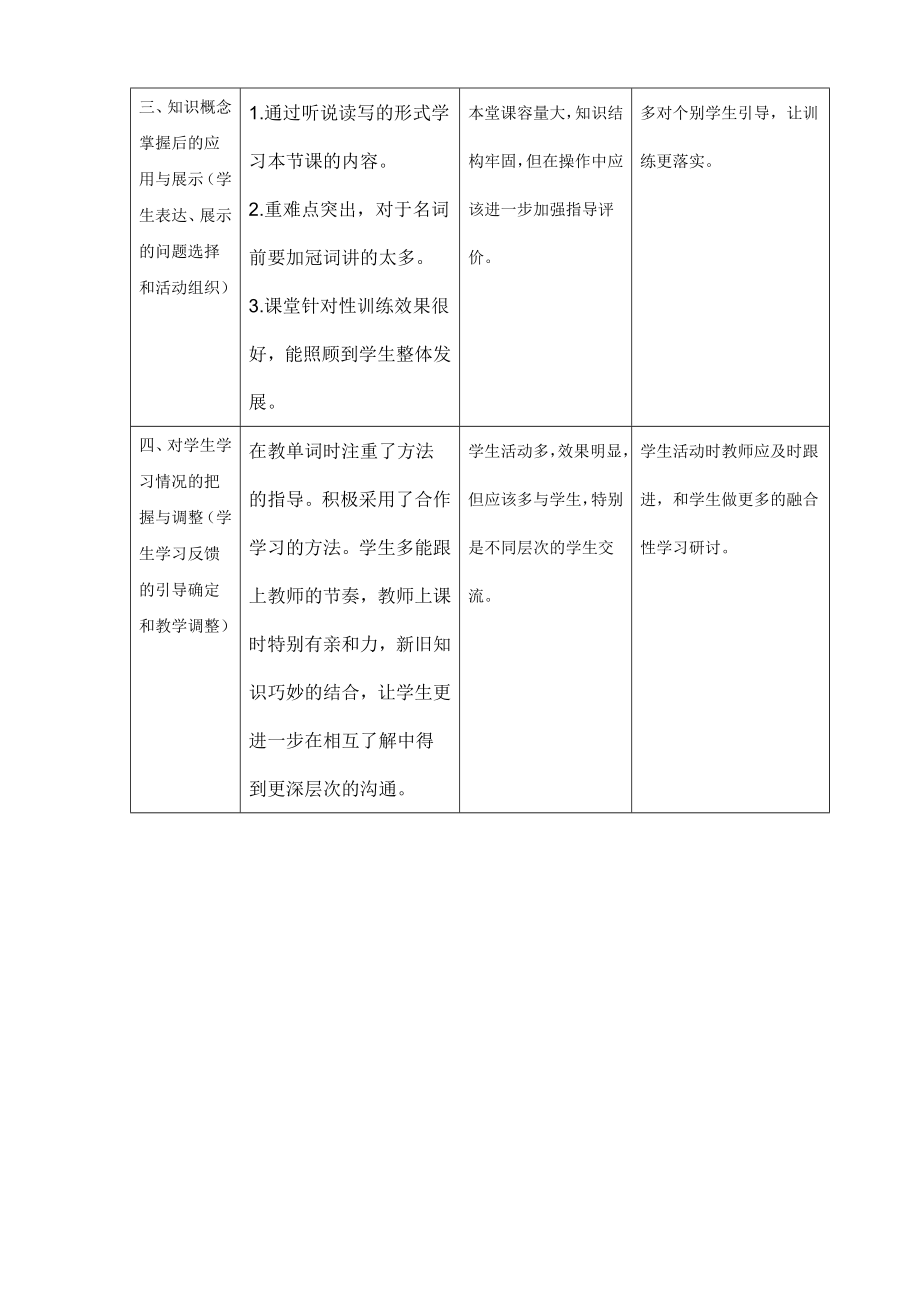 初中英语课堂观察记录与分析(作业模版)国培.doc_第2页