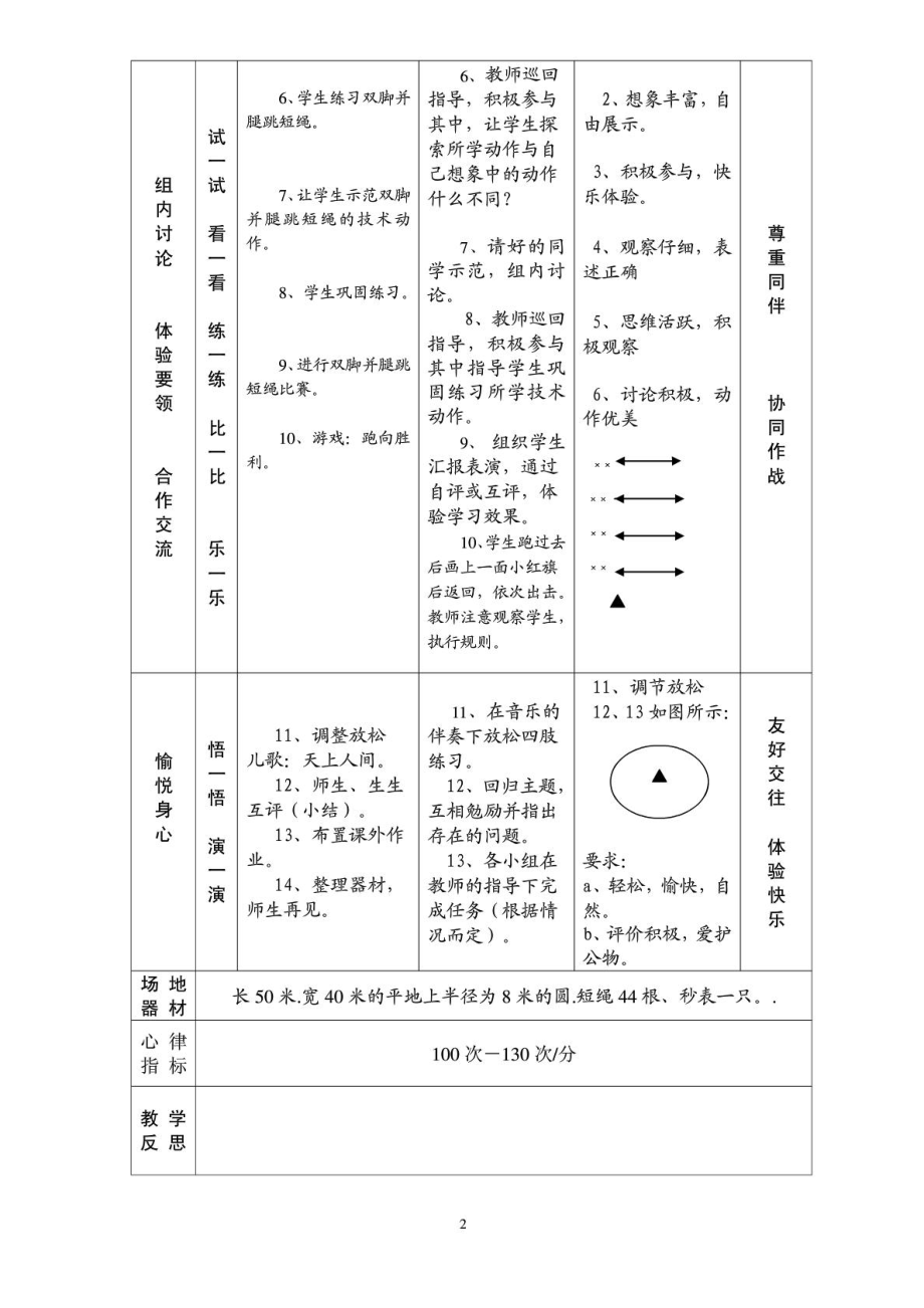 [精华]小学体育二级跳绳教案11443817416.doc_第3页