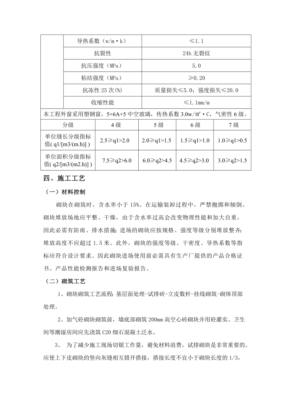 恩施市芭蕉侗族乡中心幼儿园生活用房建筑节能施工方案.doc_第3页