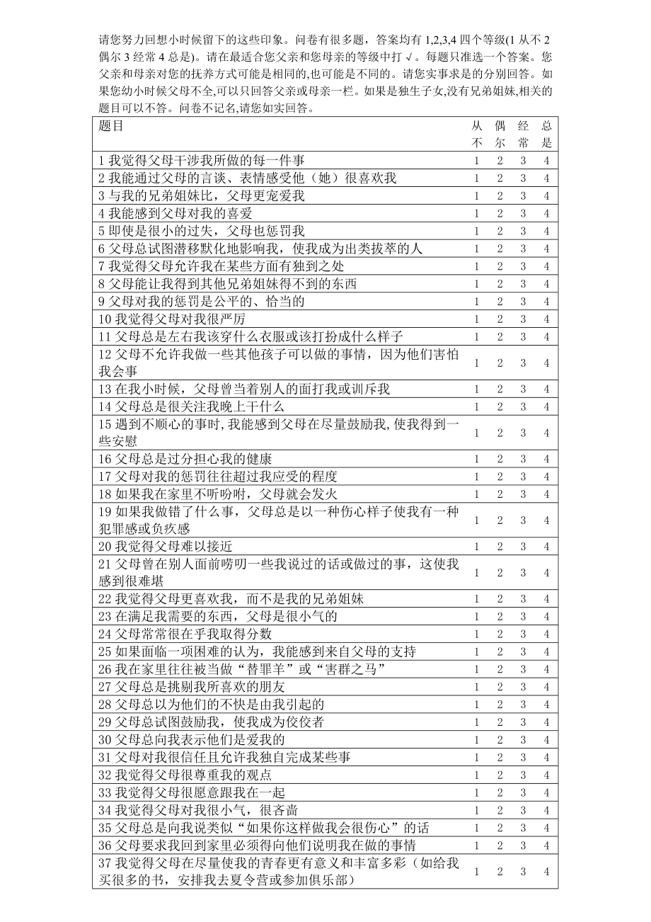 家庭教养方式问卷(含评分标准).doc_第1页