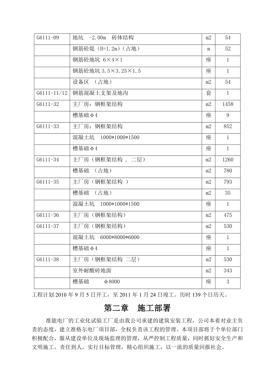 红旗渠技术部分施工组织设计.doc_第3页