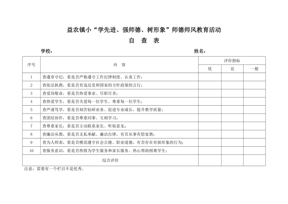 益农镇小学先进、强师德、树形象师德师风教育活动.doc_第1页