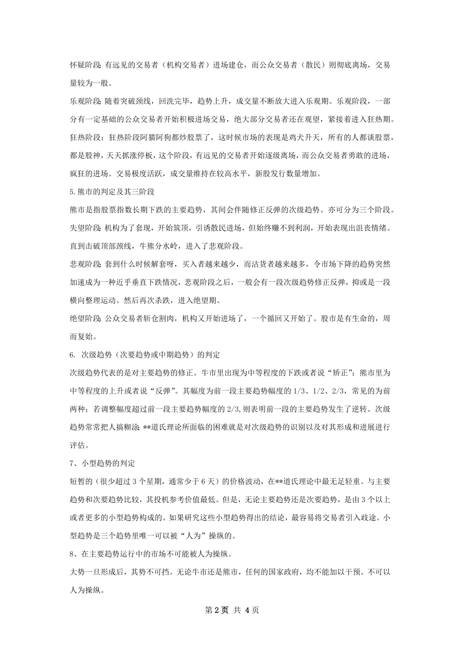 道氏理论十三条风先生总结.docx_第2页