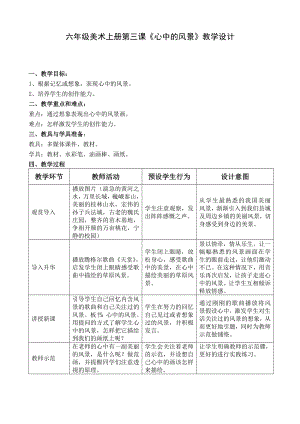 人教版小学美术六级上册《心中的风景》教学设计.doc