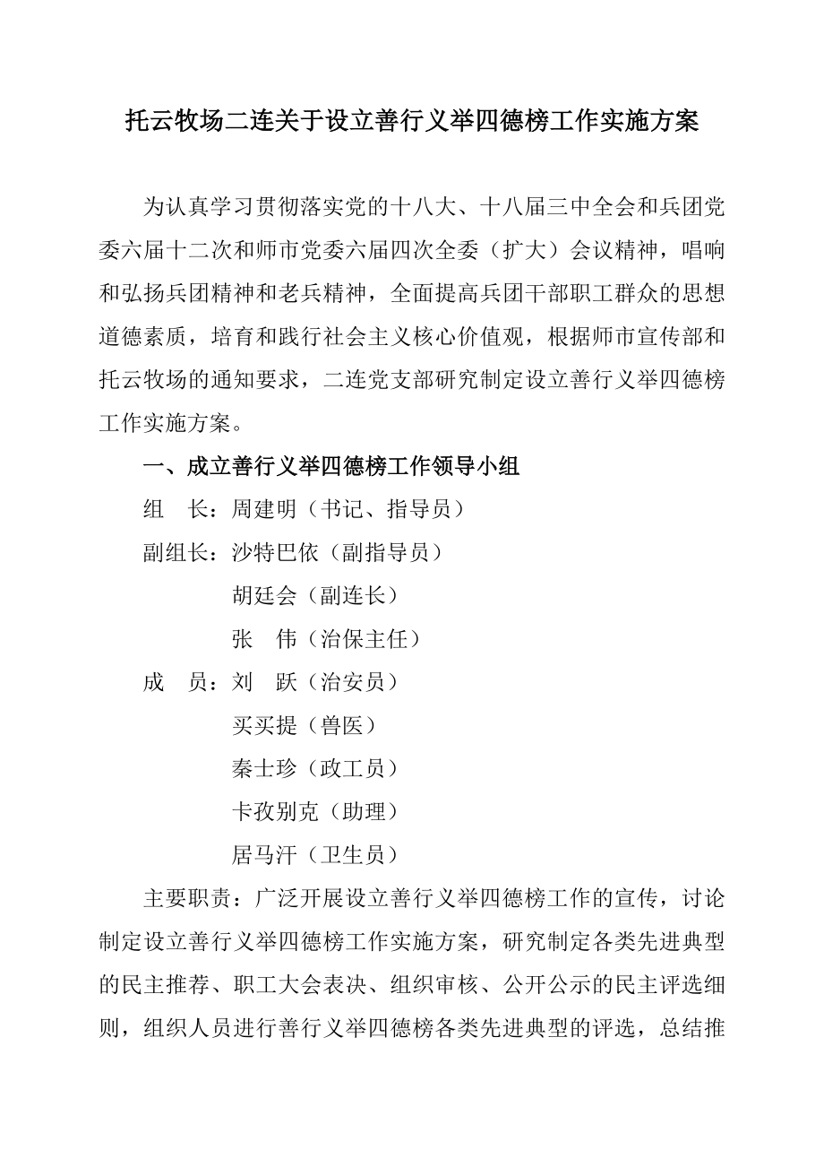 托云牧场二连关于设立善行义举四德榜工作实施方案.doc_第1页