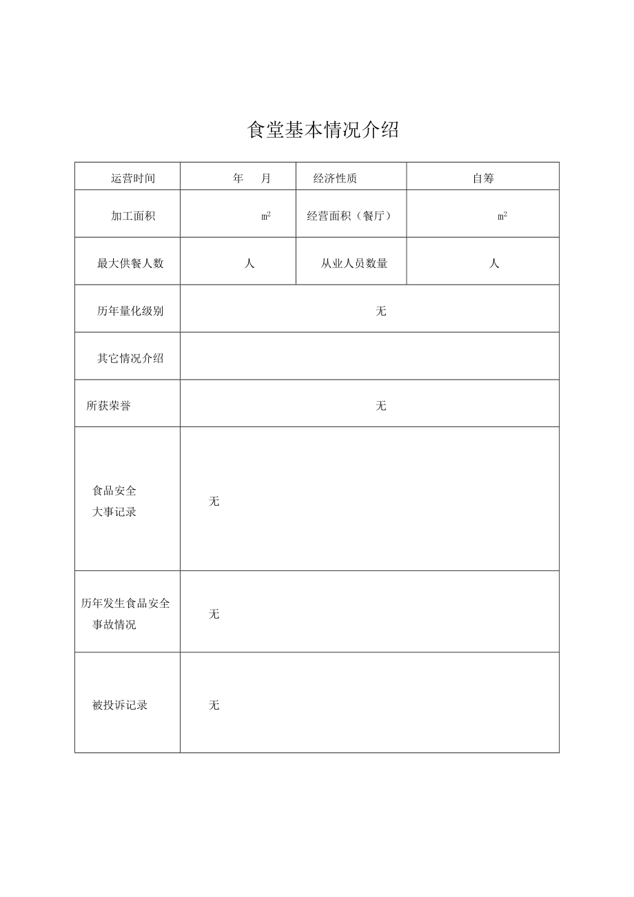 幼儿园食品安全管理组织机构 .doc_第2页