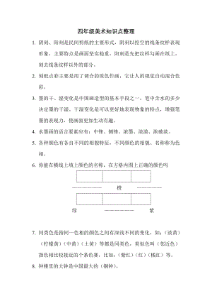 四级美术知识点整理.doc