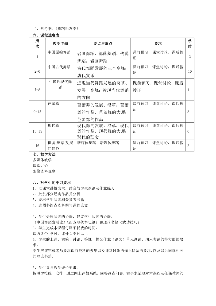 《中外舞蹈概史》课程教学大纲.doc_第2页