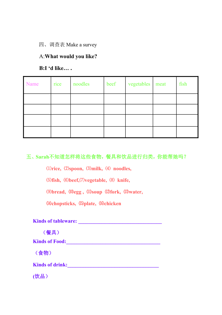 PEP小学英语四级上册《Unit3 What would you like 》精品试题.doc_第2页