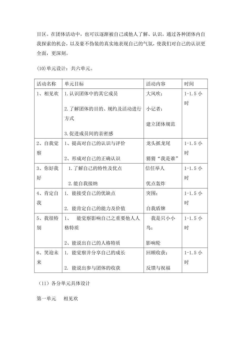 认识自我、悦纳自我团体设计方案.doc_第2页