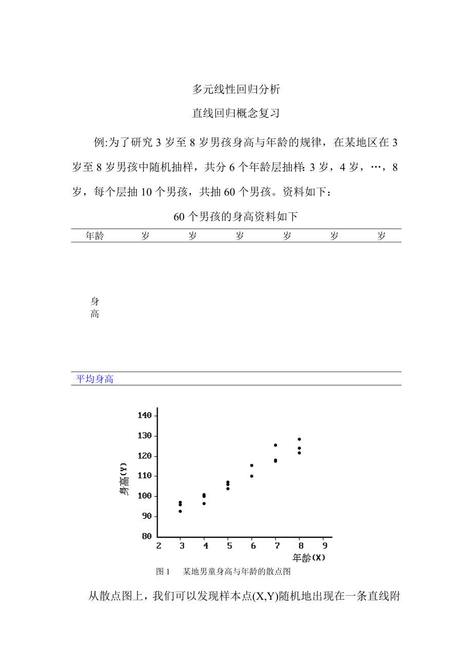 【数学课件】多元线性回归分析.doc_第1页