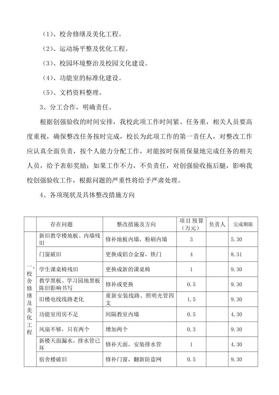 榄罗小学创强工作整改实施方案.doc_第2页