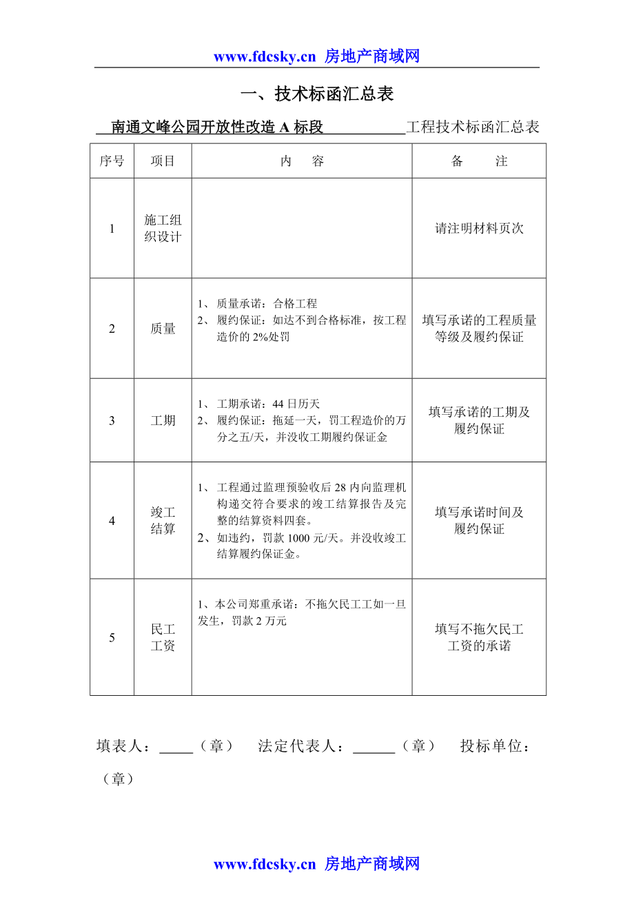 2006年南通文峰公园景观改造A标段工程施工投标文件.doc_第3页