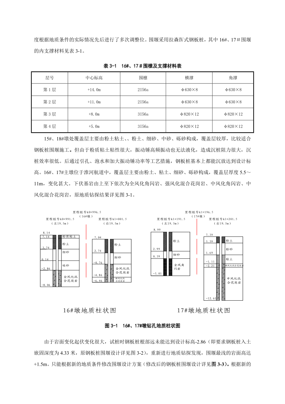 水下浅埋钢板桩围堰施工期的安全风险和应对工艺措施分析.doc_第3页