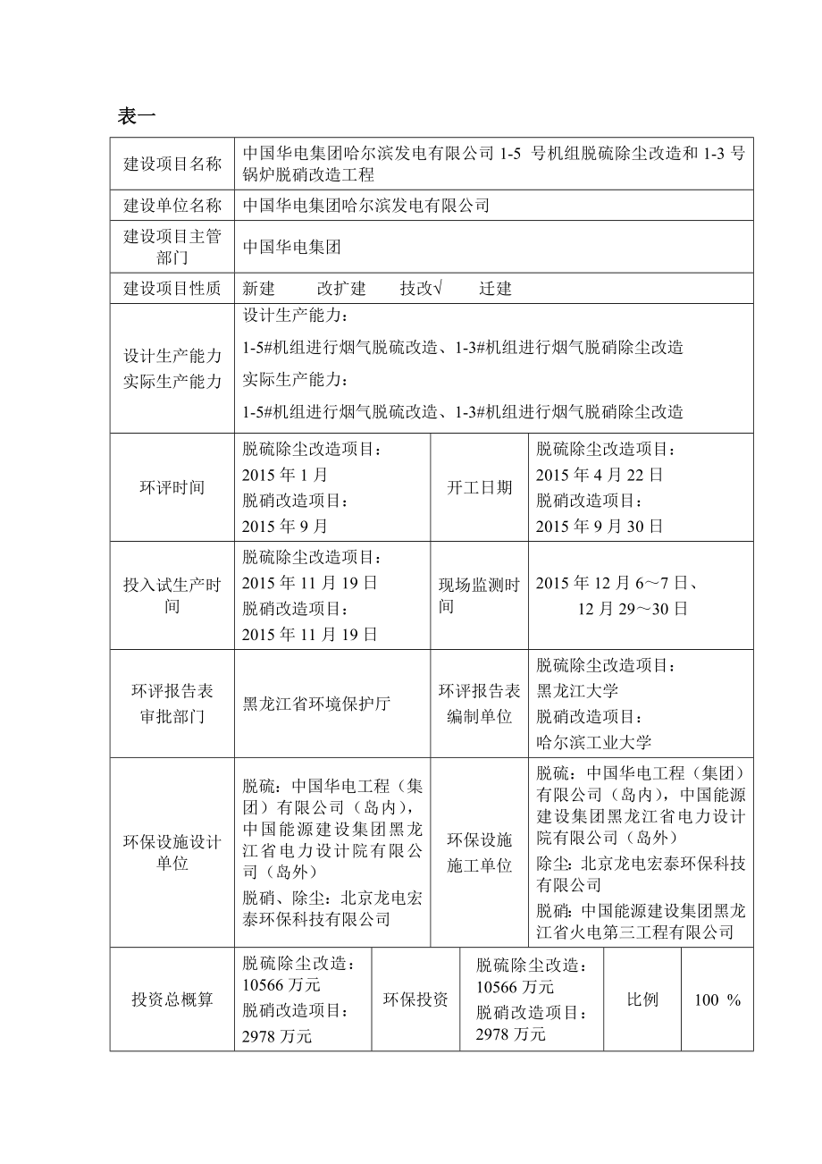 中国华电集团哈尔滨发电有限公司15号机组脱硫除尘改造和13号锅炉脱硝改造.doc_第3页