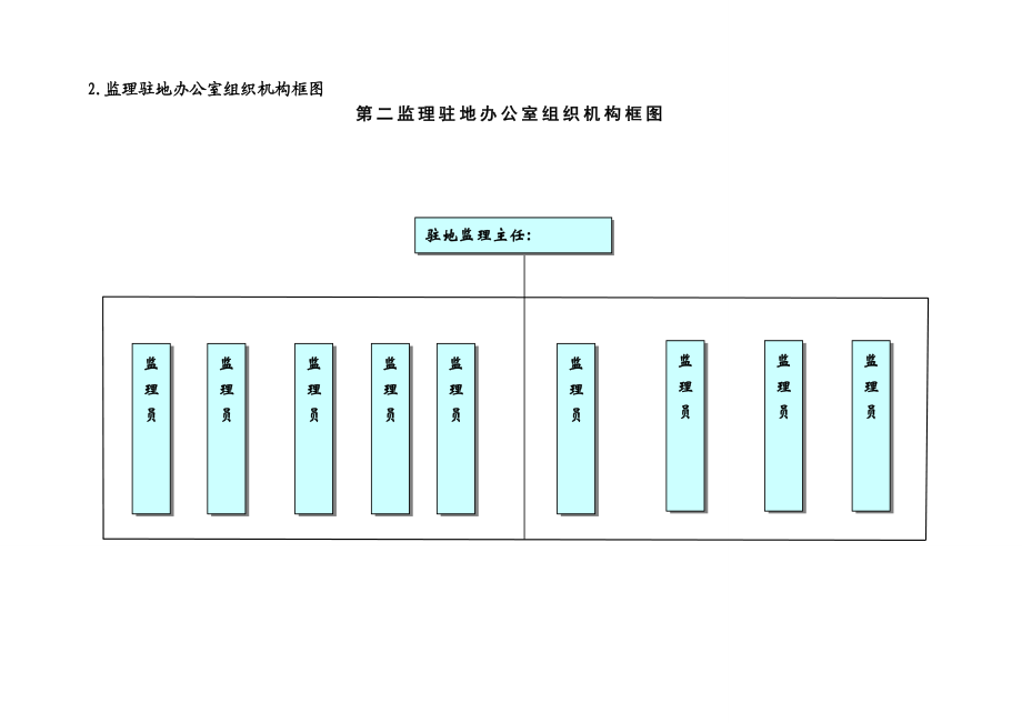 交通工程监理细则.doc_第3页