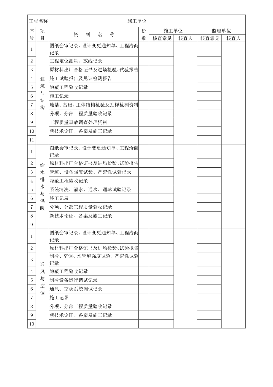 单位工程质量验收记录表h011 ~4,最新修订版.doc_第2页