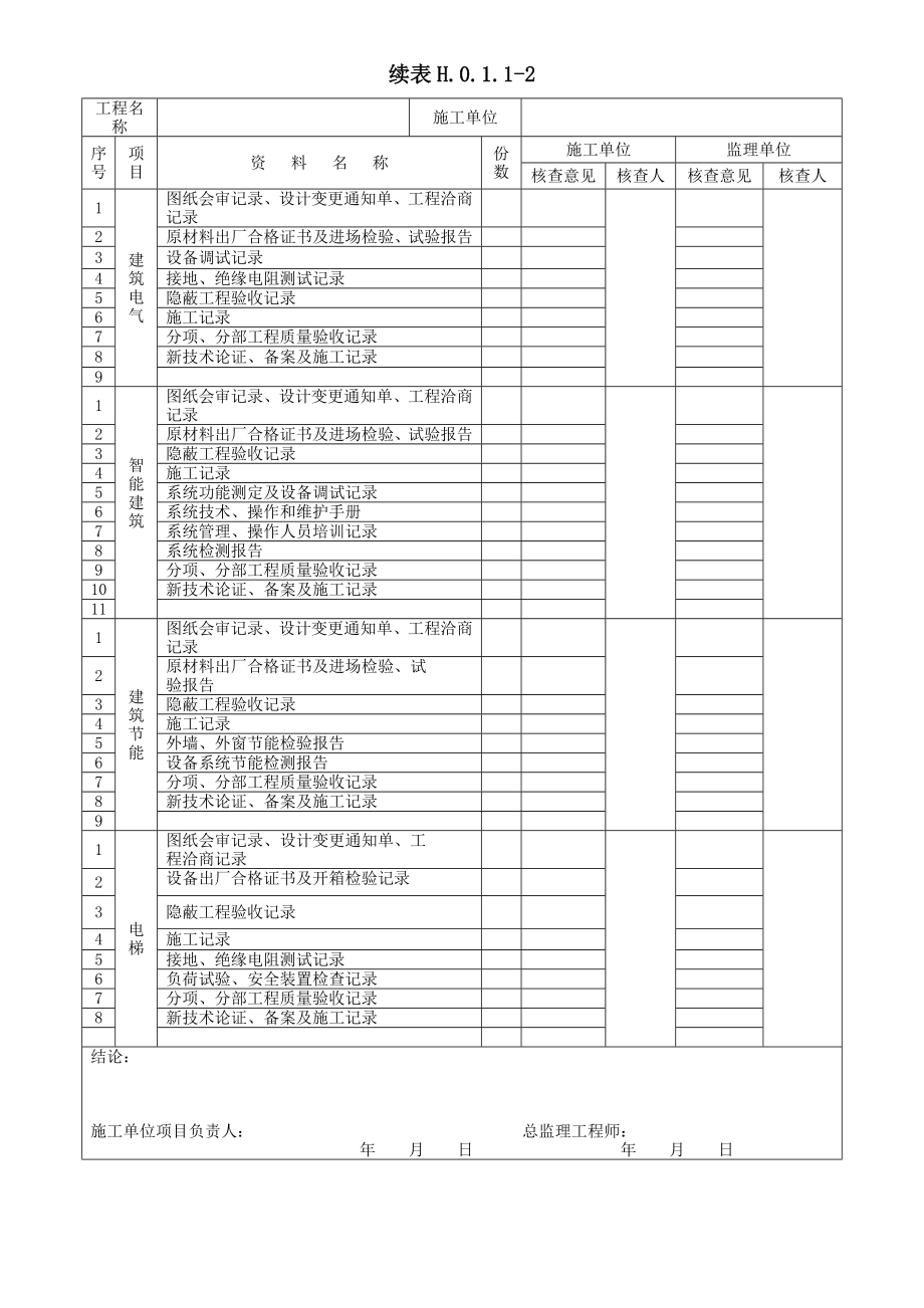 单位工程质量验收记录表h011 ~4,最新修订版.doc_第3页