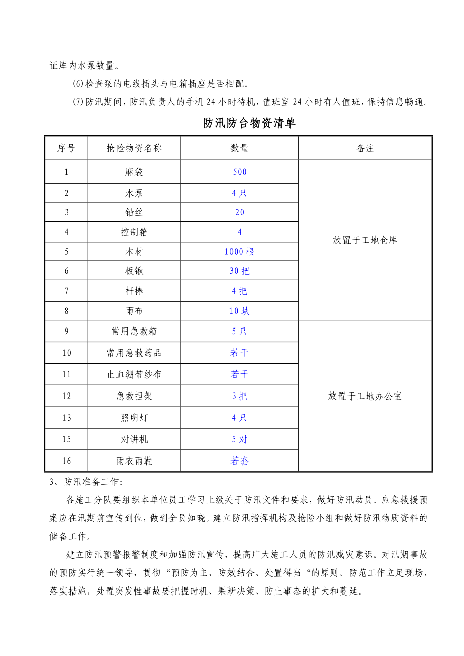 建筑工地防汛防台应急预案.doc_第3页