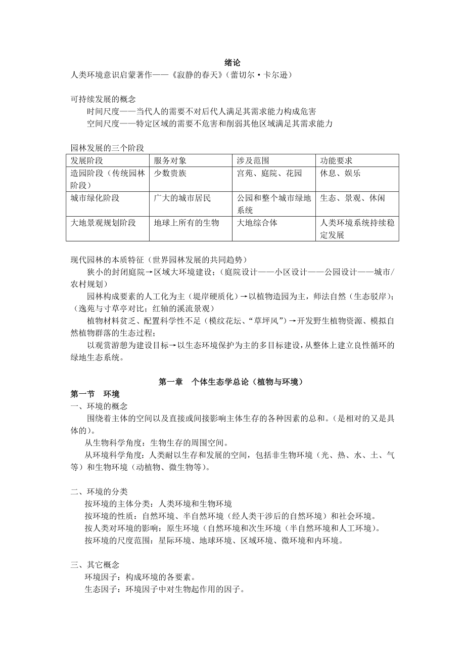 《园林生态学》复习资料.doc_第1页