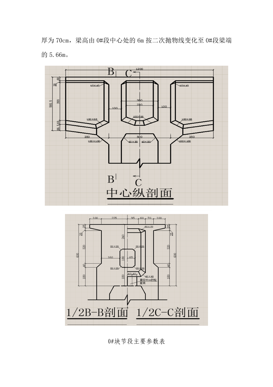 兰竹坪大桥连续梁0#块施工方案.doc_第2页