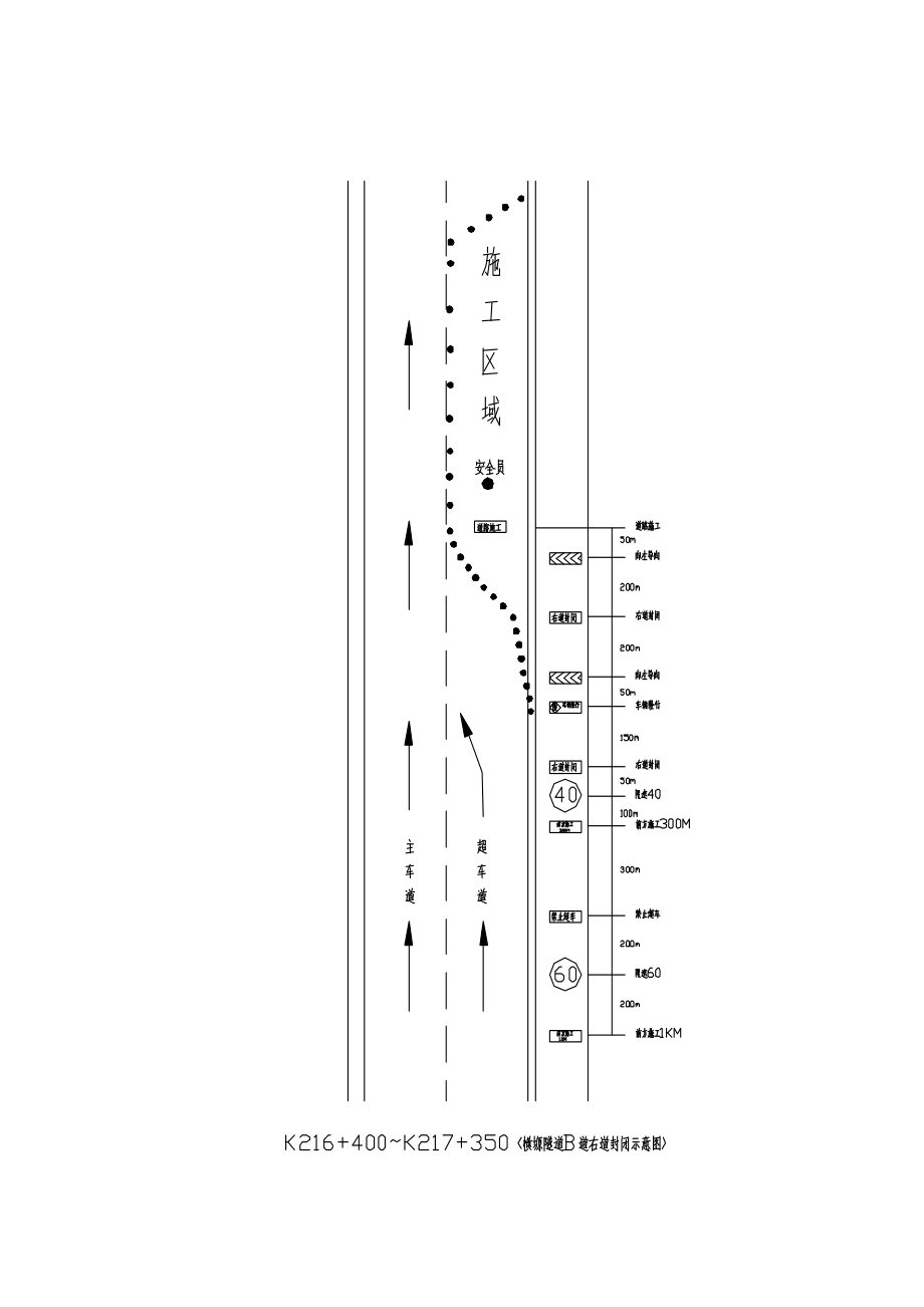 通行高速公路施工布控及安全方案.doc_第2页