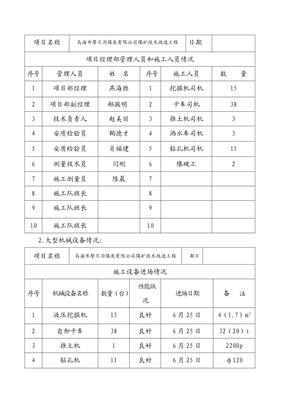 1.20Mt 的露天煤矿监理月报.doc_第2页