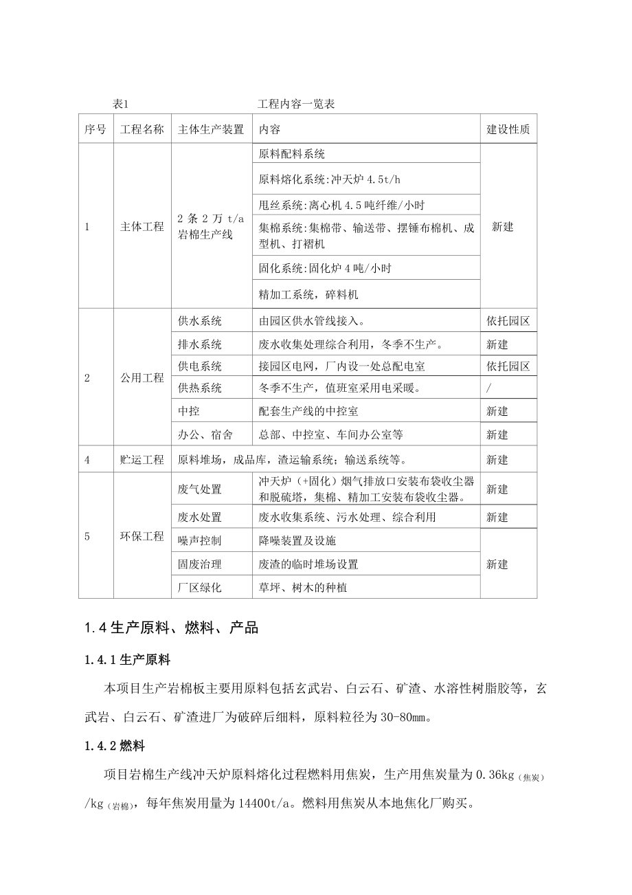 新疆展鑫防火保温材料有限公司产4万吨岩棉制品生产线建设项目环境影响评价报告书.doc_第3页