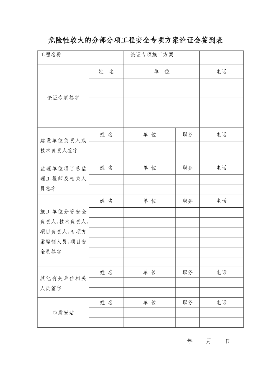 危险性较大的分部分项工程安全专项方案论证会签到表.doc_第1页