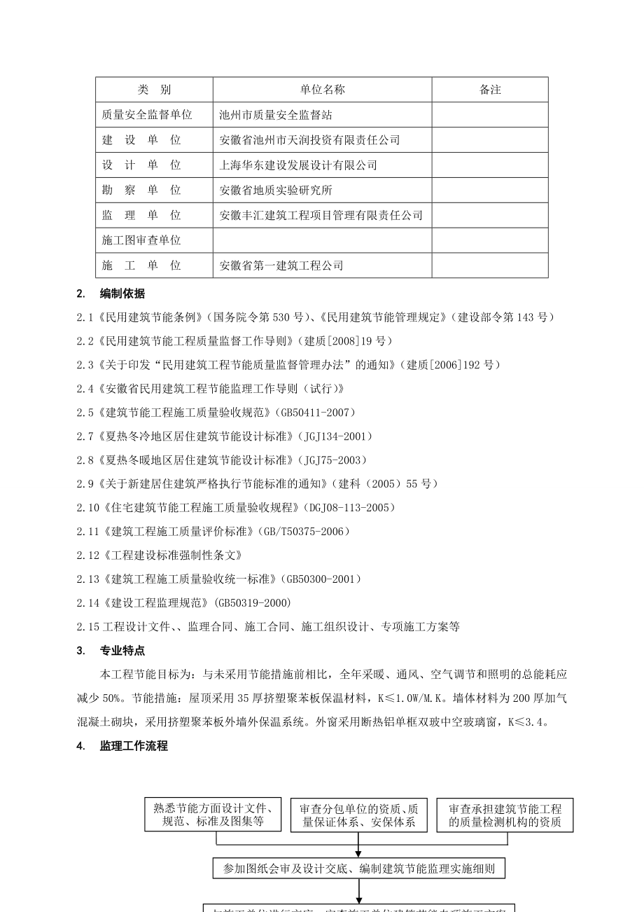 4、建筑节能监理实施细则.doc_第3页