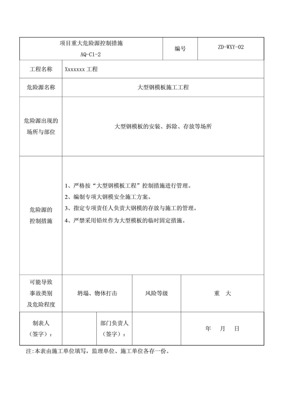 项目重大危险源控制措施.doc_第2页