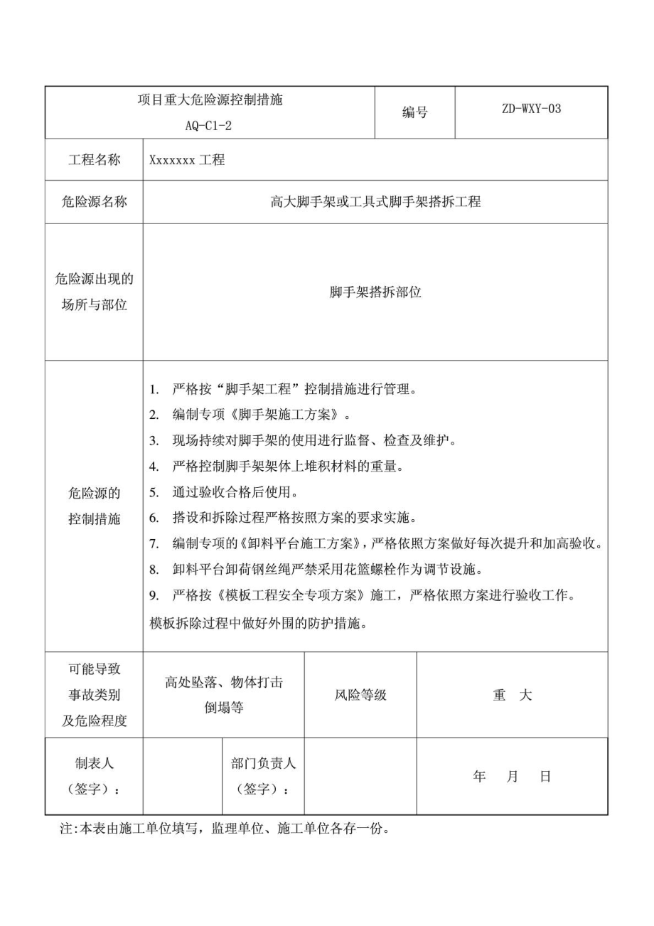 项目重大危险源控制措施.doc_第3页