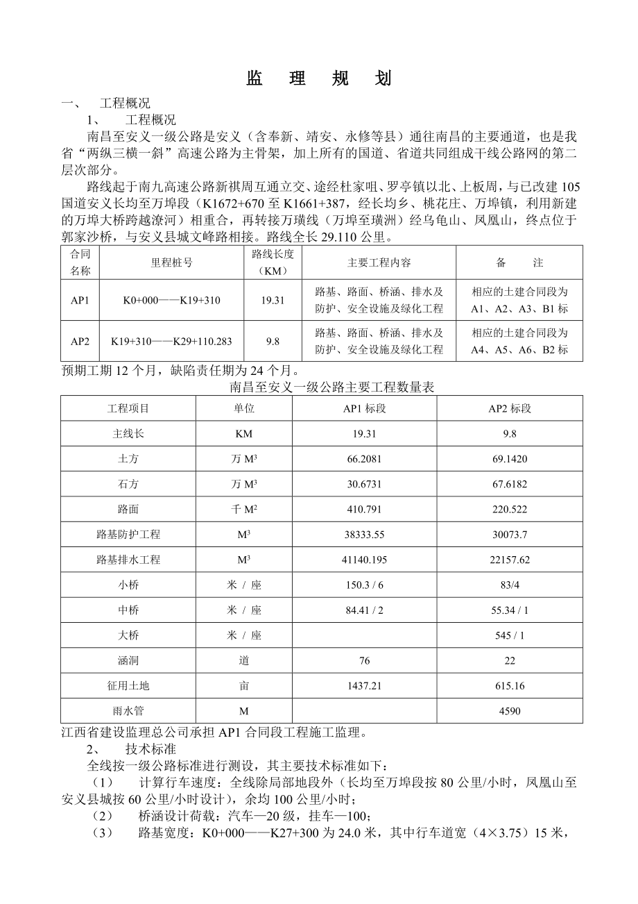 一级公路监理规划.doc_第1页