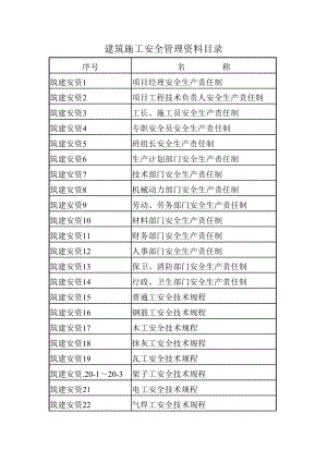 建筑施工安全管理资料1.doc