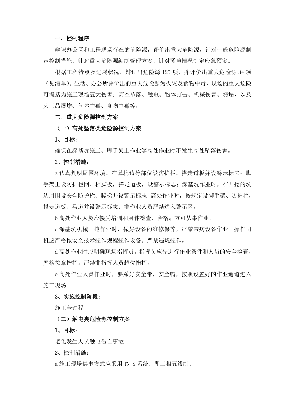 危险源控制措施及重大危险源管理方案.doc_第2页