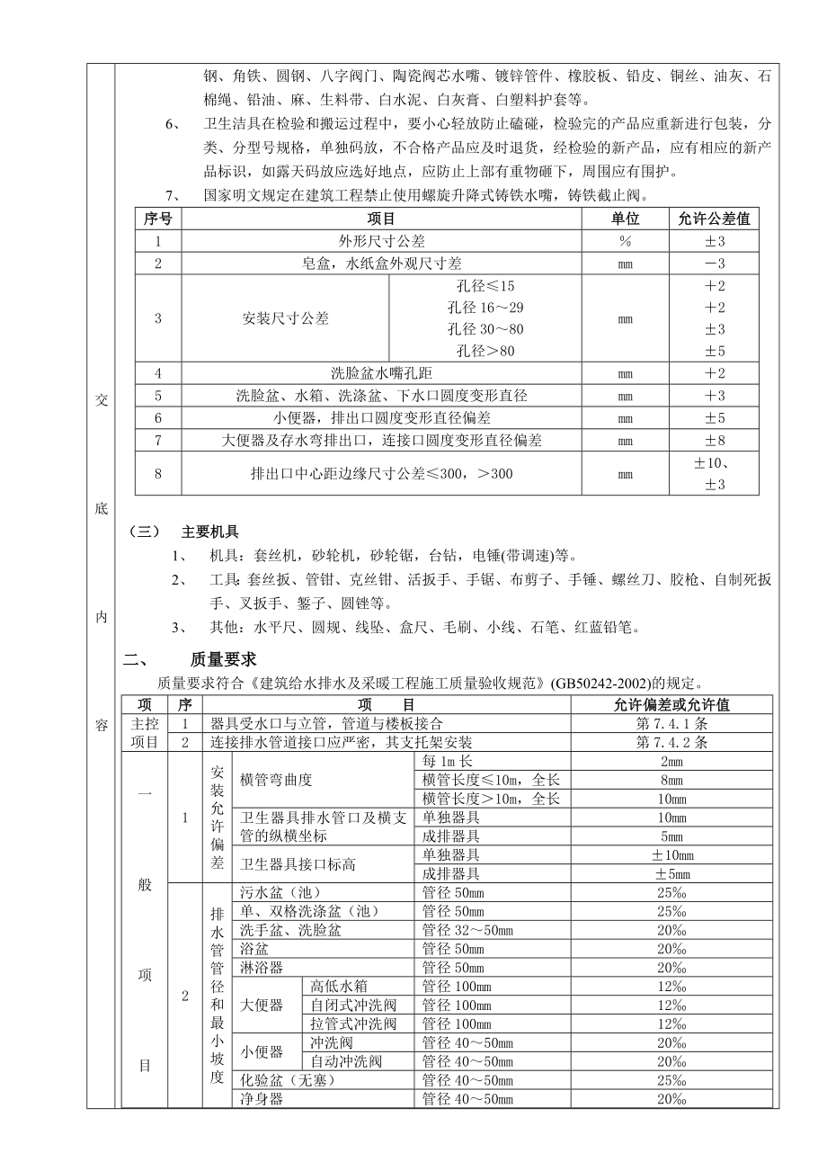 卫生洁具安装工程技术交底.doc_第2页