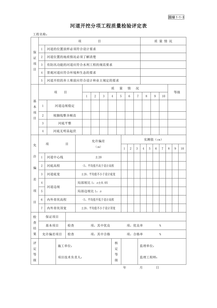 园林工程施工资料表格（园绿类）.doc_第3页