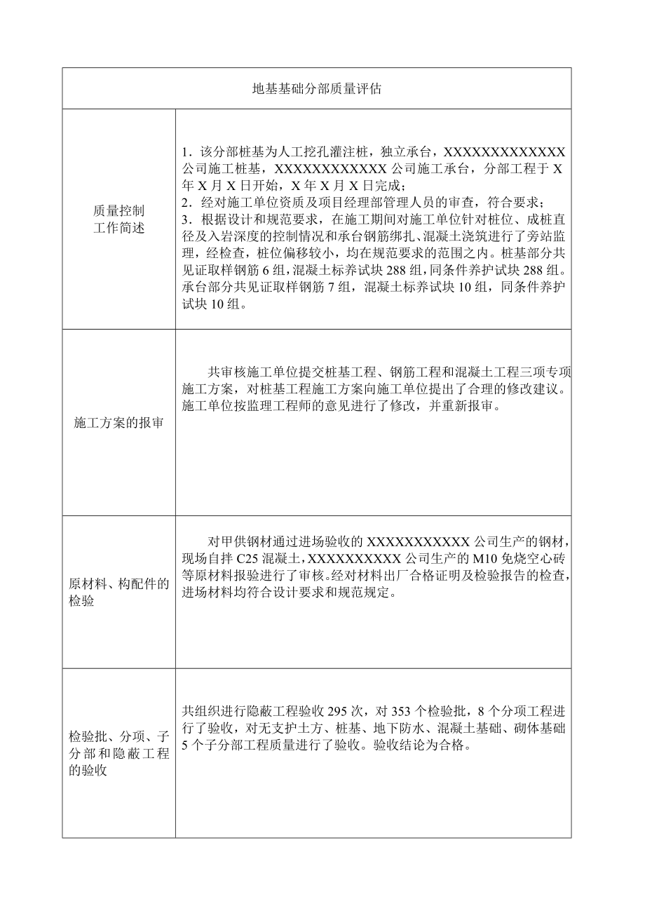 云南省建筑工程质量评估报告(监理).doc_第3页