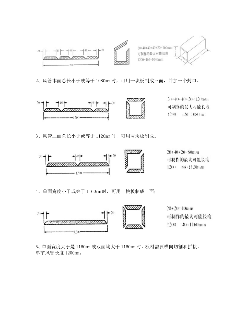 复合酚醛风管施工操作手册.doc_第2页