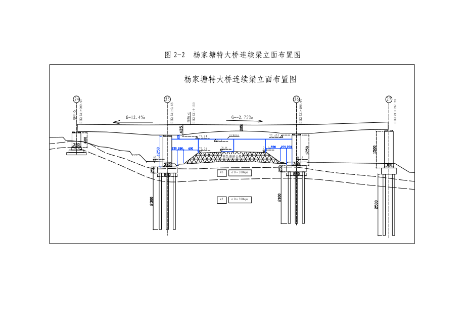 某特大桥（40＋56＋40m）悬臂连续梁施工方案附图表9页.doc_第2页