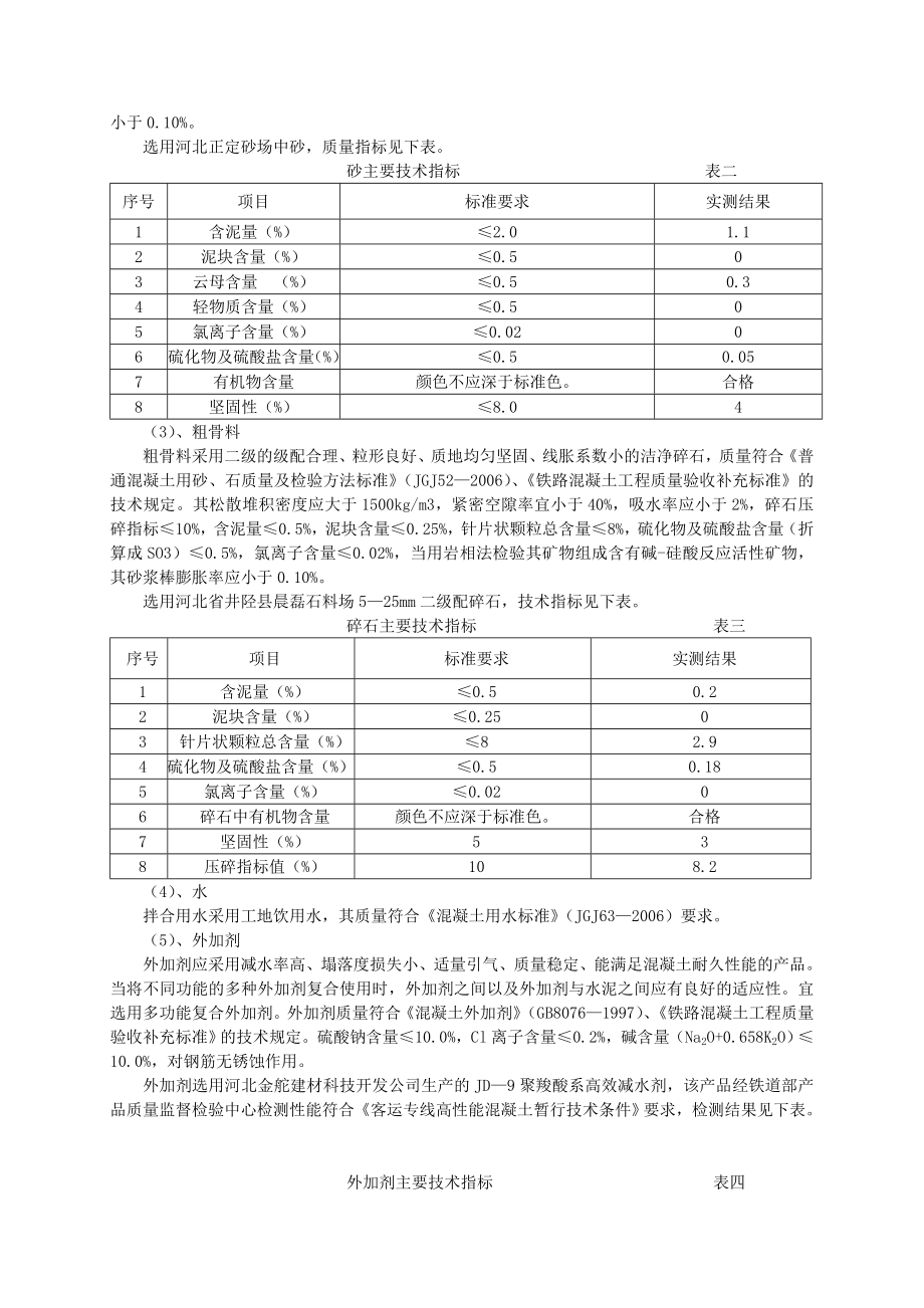 公路现浇箱梁高性能混凝土施工技术.doc_第3页