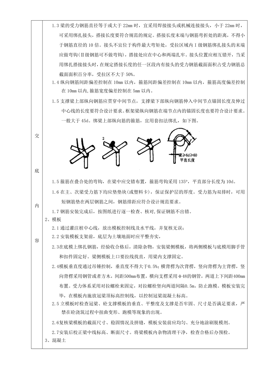 冠梁、支撑梁及围檩工程质量技术交底卡.doc_第2页