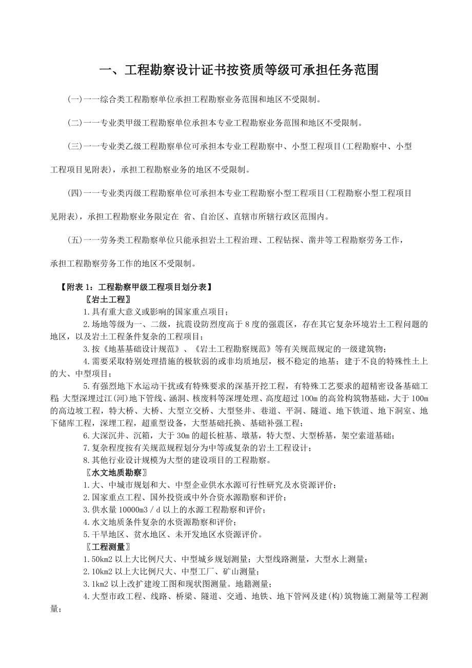 工程勘察、设计资质等级承担任务范围.doc_第2页