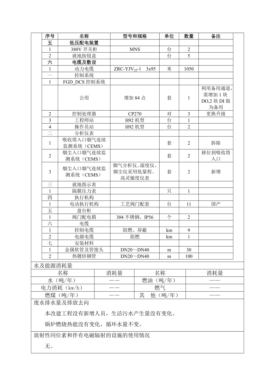 江苏镇江发电有限公司2×630MW机组污染物超低排放改造工程(报告表).doc_第3页