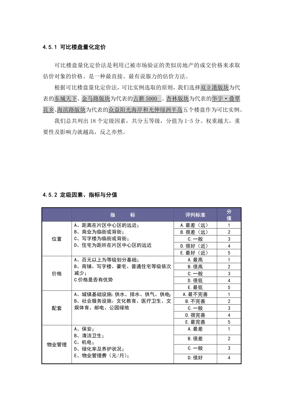 可比楼盘量化定价法.doc_第1页