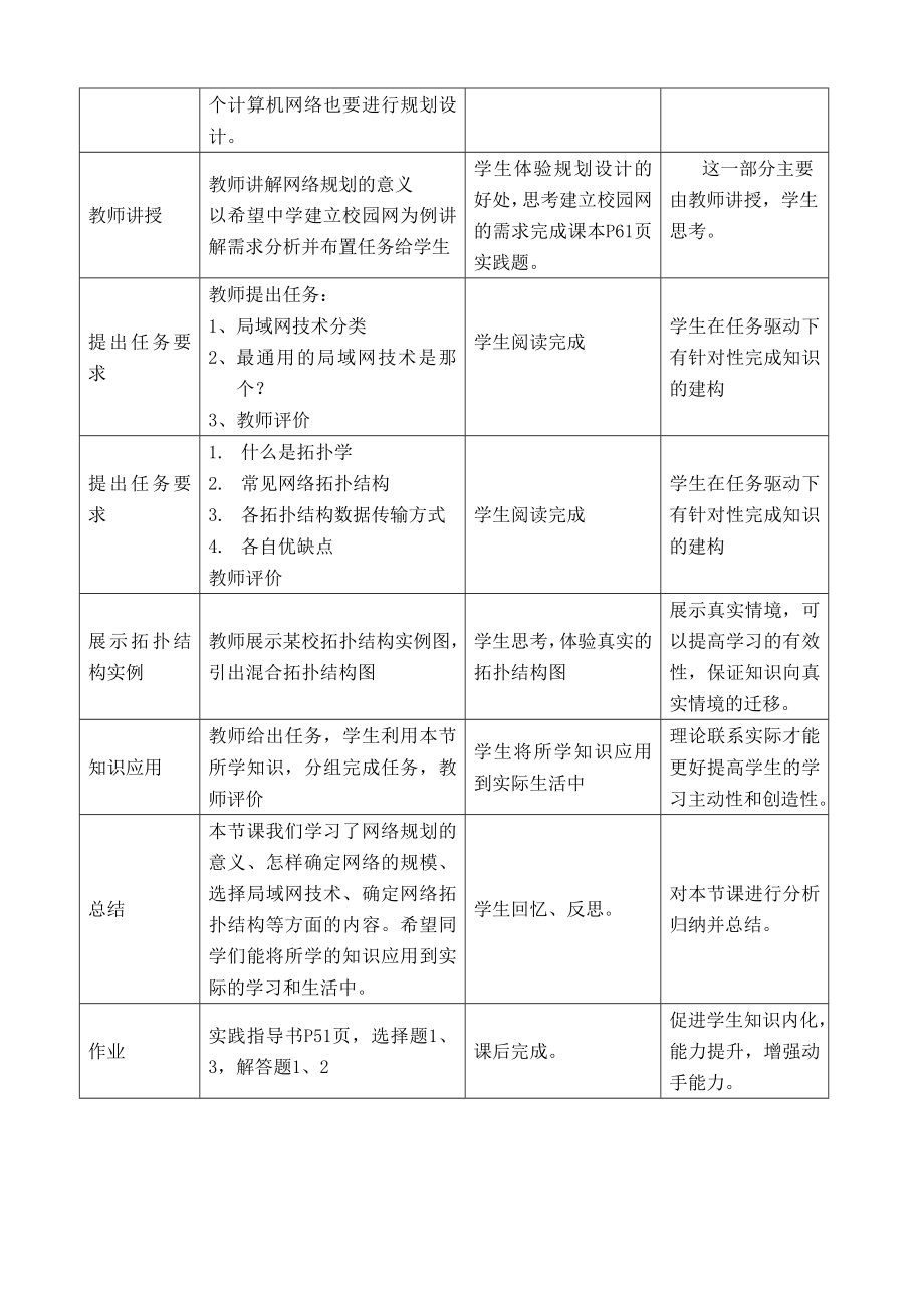 “网络的规划设计”教学设计.doc_第2页