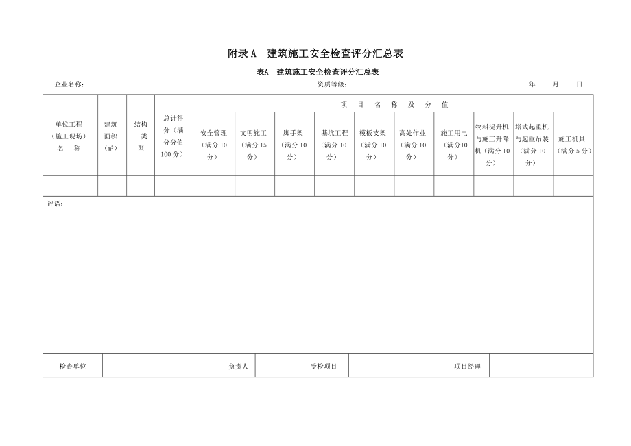 建筑安全检查最新JGJ59版表格.doc_第1页