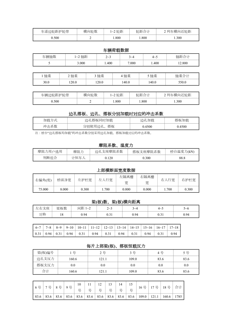 桥台桩基计算书.doc_第2页